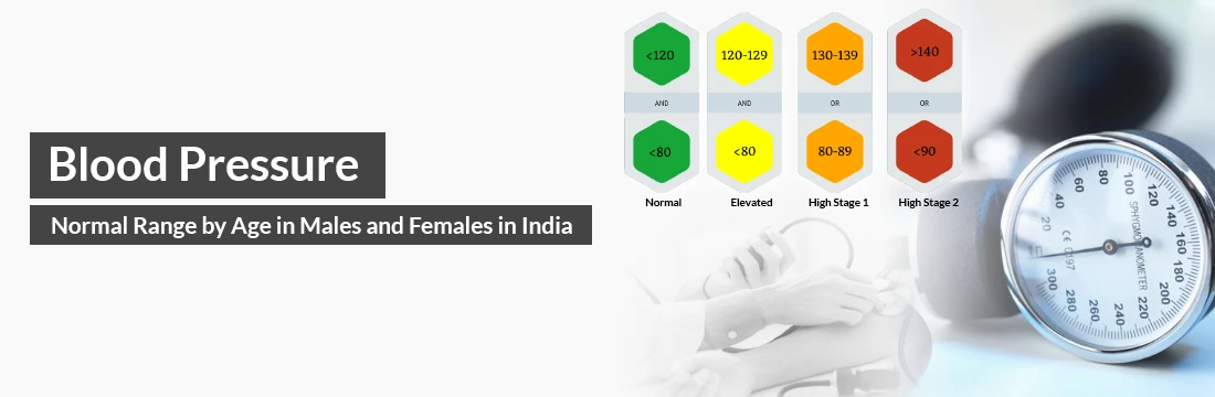  Blood Pressure: Normal Range by Age in Males and Females in India
